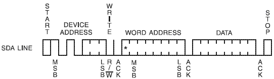 ic總線(xiàn)圖.gif